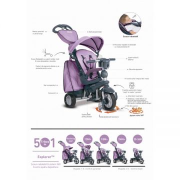 Tricicleta Smart Trike Explorer 5 in 1 Purple Tricicleta Smart Trike Explorer 5 in 1 Purple